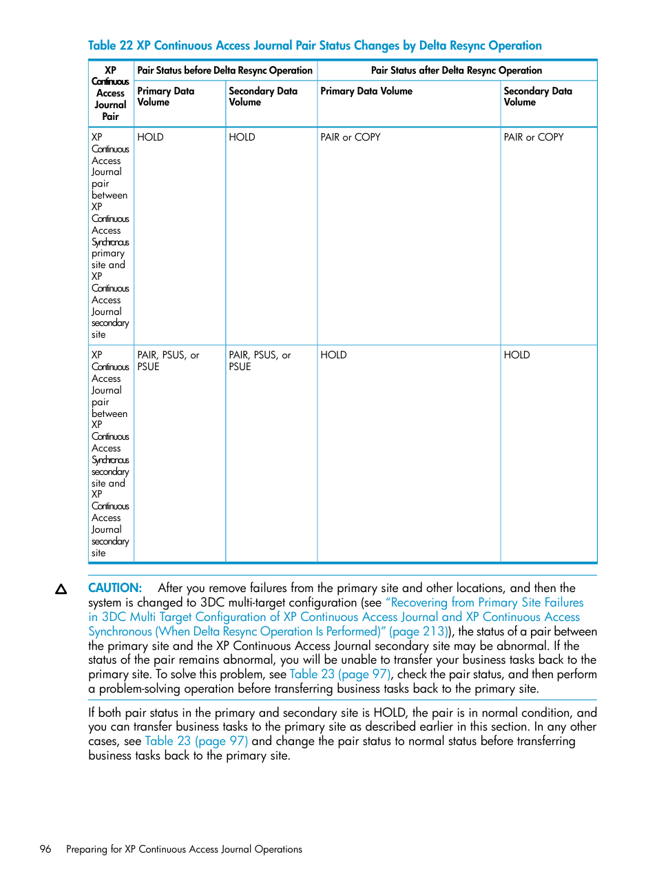 HP XP Continuous Access Software User Manual | Page 96 / 248