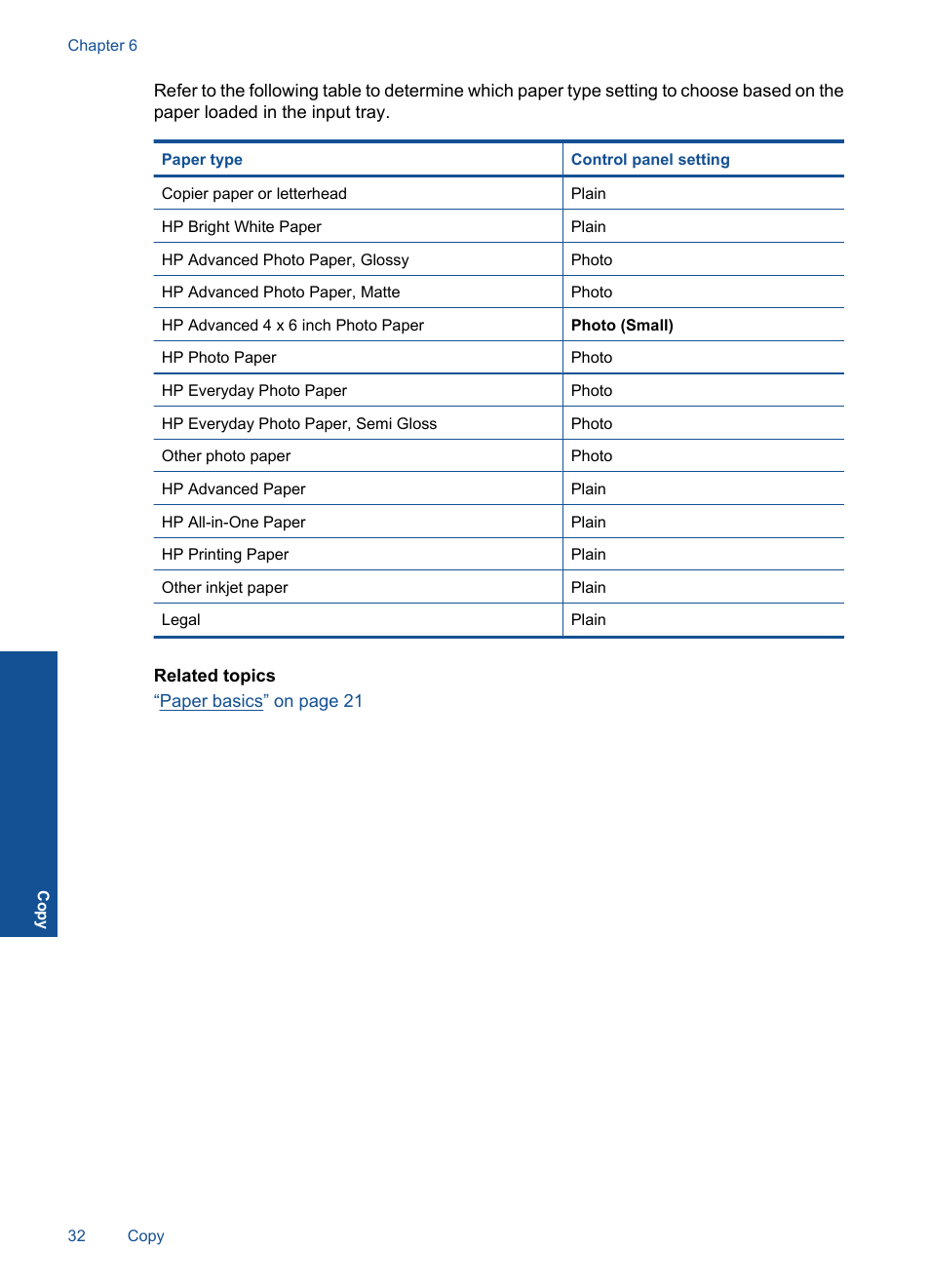 HP Officejet 4400 All-in-One Printer - K410a User Manual | Page 34 / 106