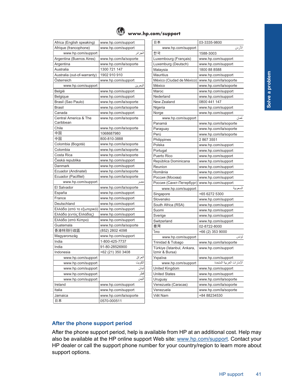 After the phone support period, Hp support 41 solve a problem | HP Officejet 4400 All-in-One Printer - K410a User Manual | Page 43 / 106