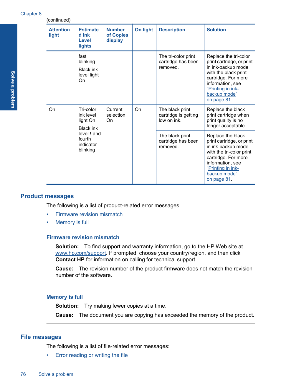 Product messages, File messages | HP Officejet 4400 All-in-One Printer - K410a User Manual | Page 78 / 106