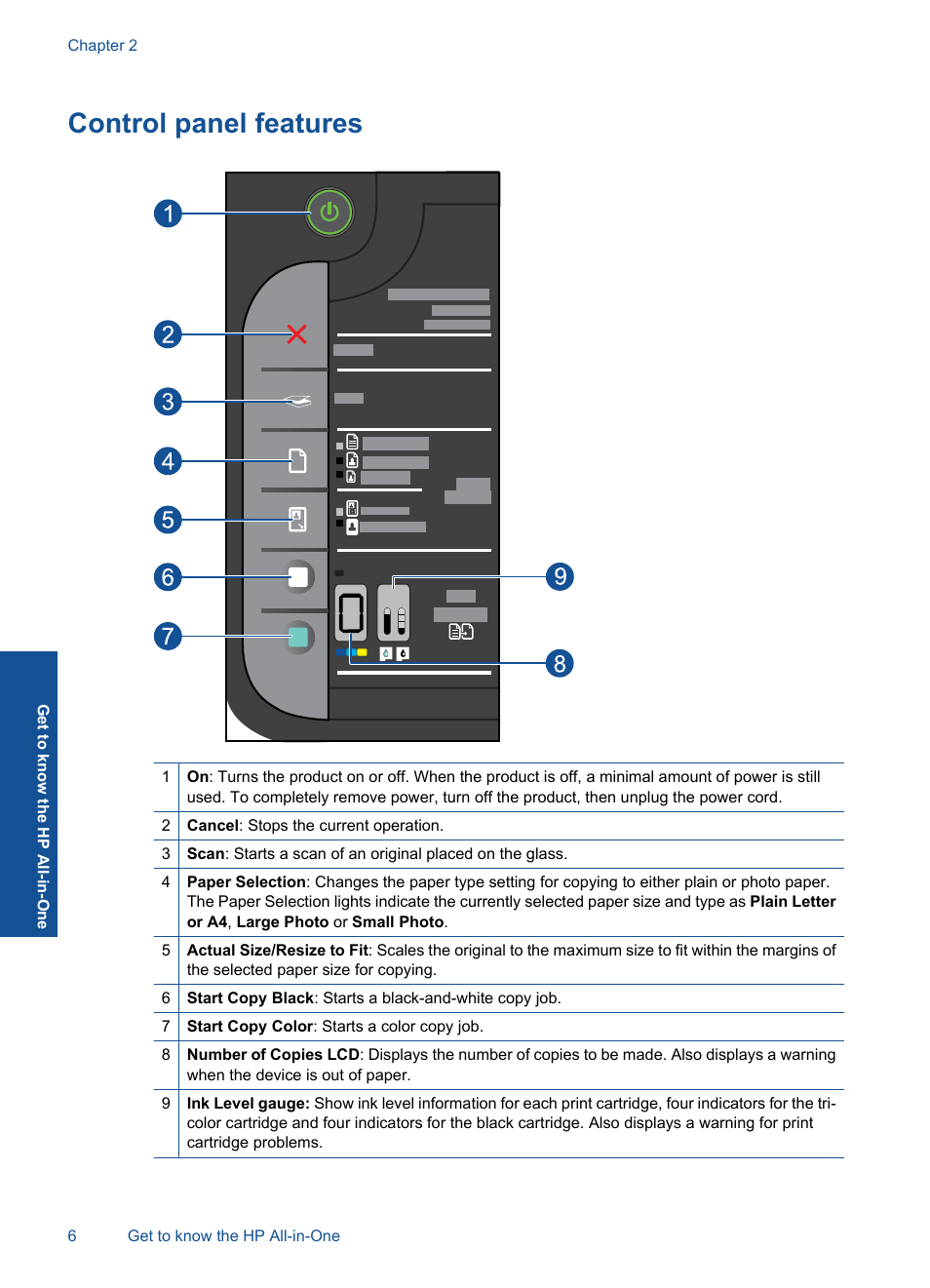Control panel features | HP Officejet 4400 All-in-One Printer - K410a User Manual | Page 8 / 106