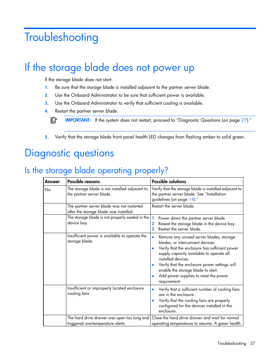 Troubleshooting, If the storage blade does not power up, Diagnostic questions | Is the storage blade operating properly | HP D2200sb Storage Blade User Manual | Page 27 / 49