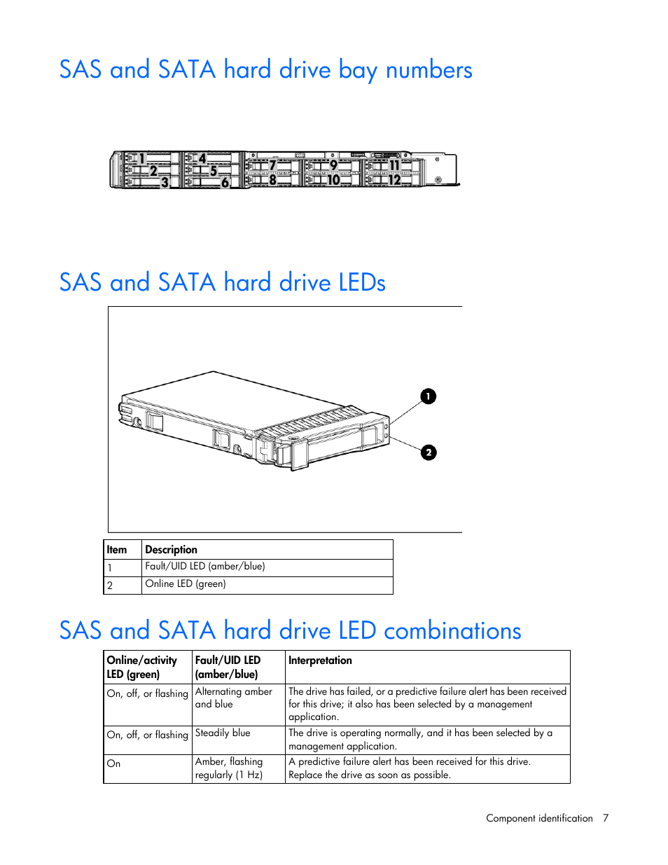 Sas and sata hard drive bay numbers, Sas and sata hard drive leds, Sas and sata hard drive led combinations | HP D2200sb Storage Blade User Manual | Page 7 / 49