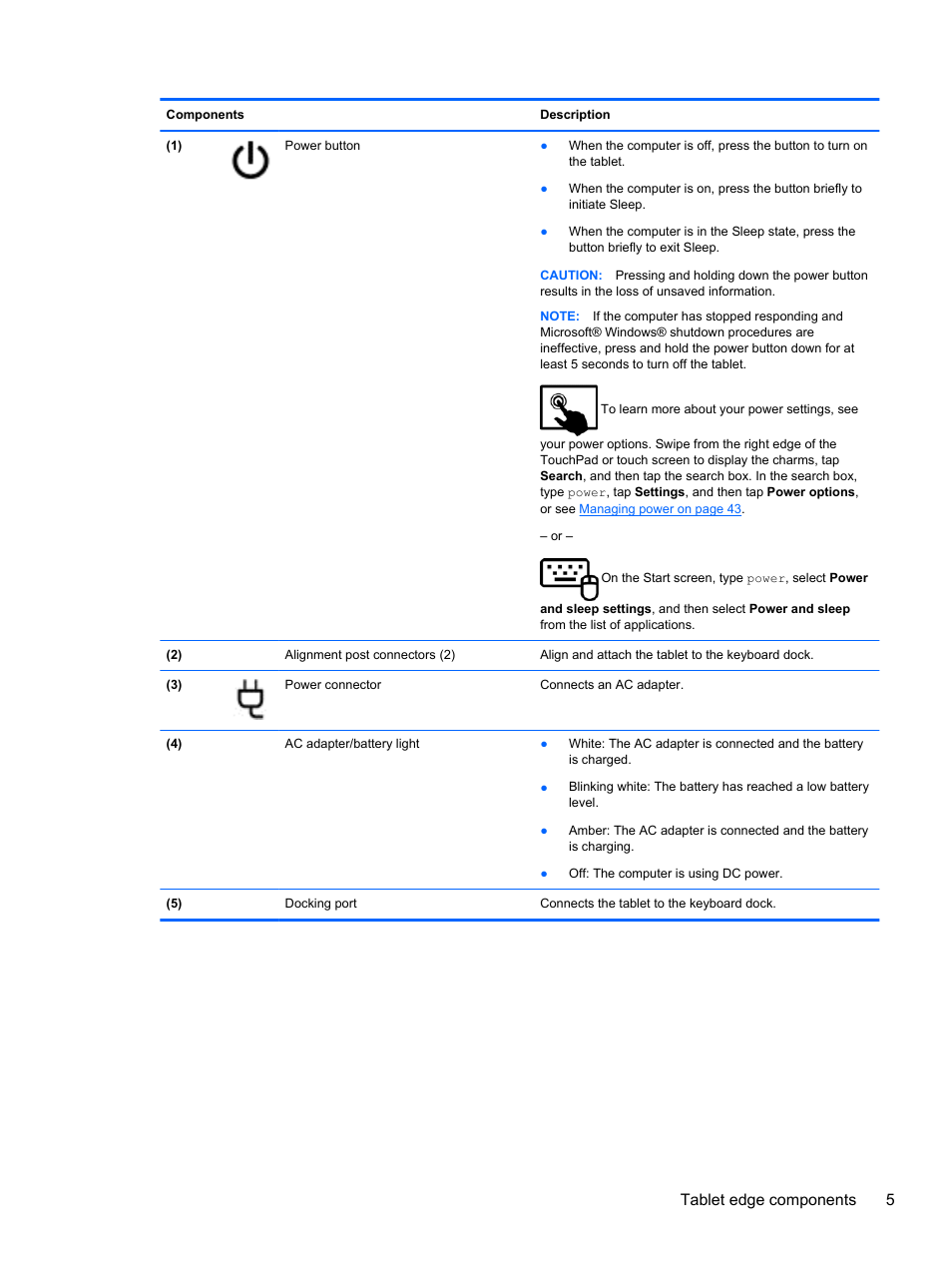 Tablet edge components 5 | HP Pavilion 13z-p100 CTO x2 PC User Manual | Page 15 / 81