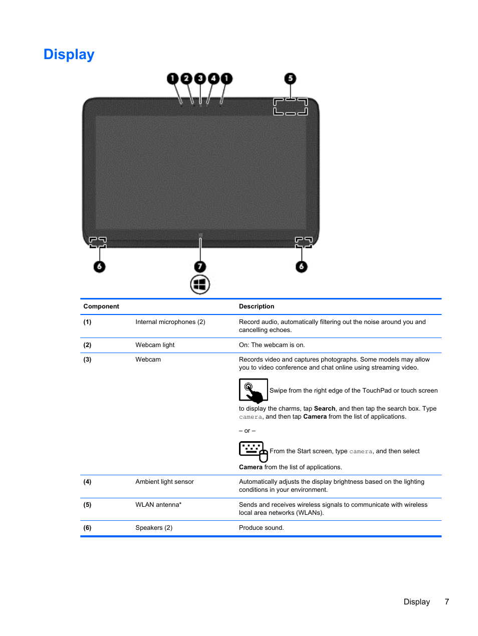 Display | HP Pavilion 13z-p100 CTO x2 PC User Manual | Page 17 / 81