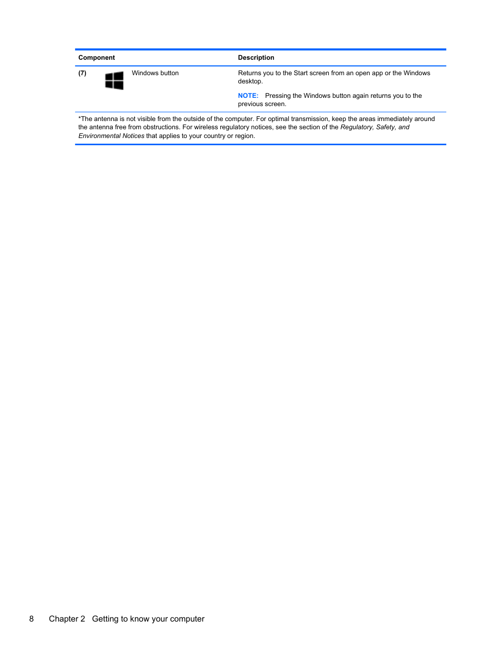 HP Pavilion 13z-p100 CTO x2 PC User Manual | Page 18 / 81