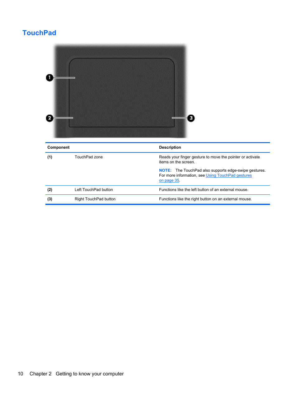 Touchpad | HP Pavilion 13z-p100 CTO x2 PC User Manual | Page 20 / 81