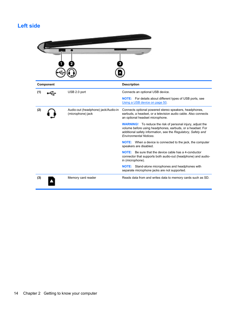Left side | HP Pavilion 13z-p100 CTO x2 PC User Manual | Page 24 / 81