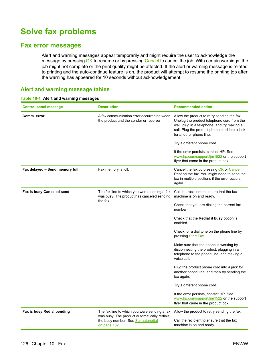 Solve fax problems, Fax error messages, Alert and warning message tables | HP LaserJet M1522 Multifunction Printer series User Manual | Page 138 / 254