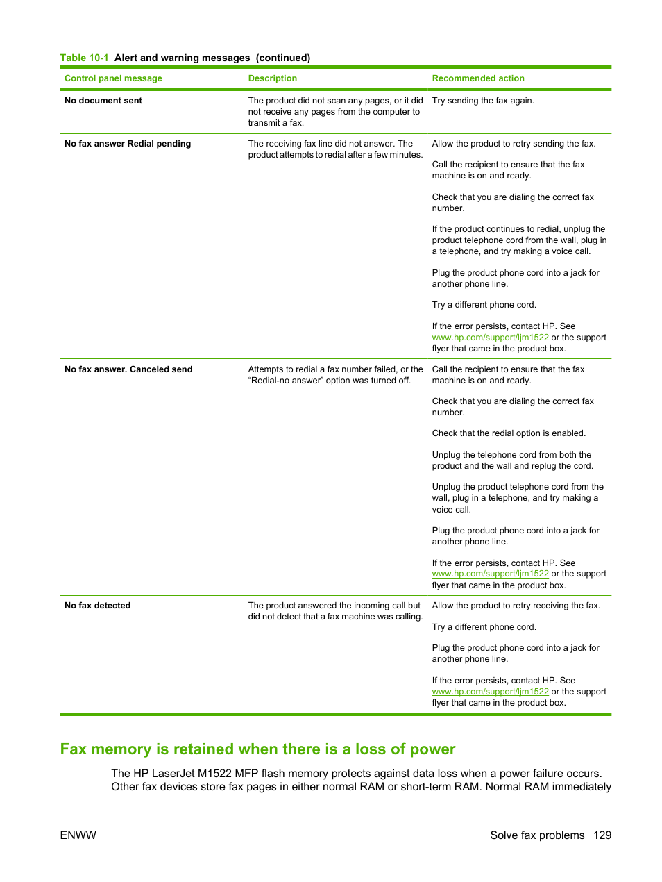 HP LaserJet M1522 Multifunction Printer series User Manual | Page 141 / 254