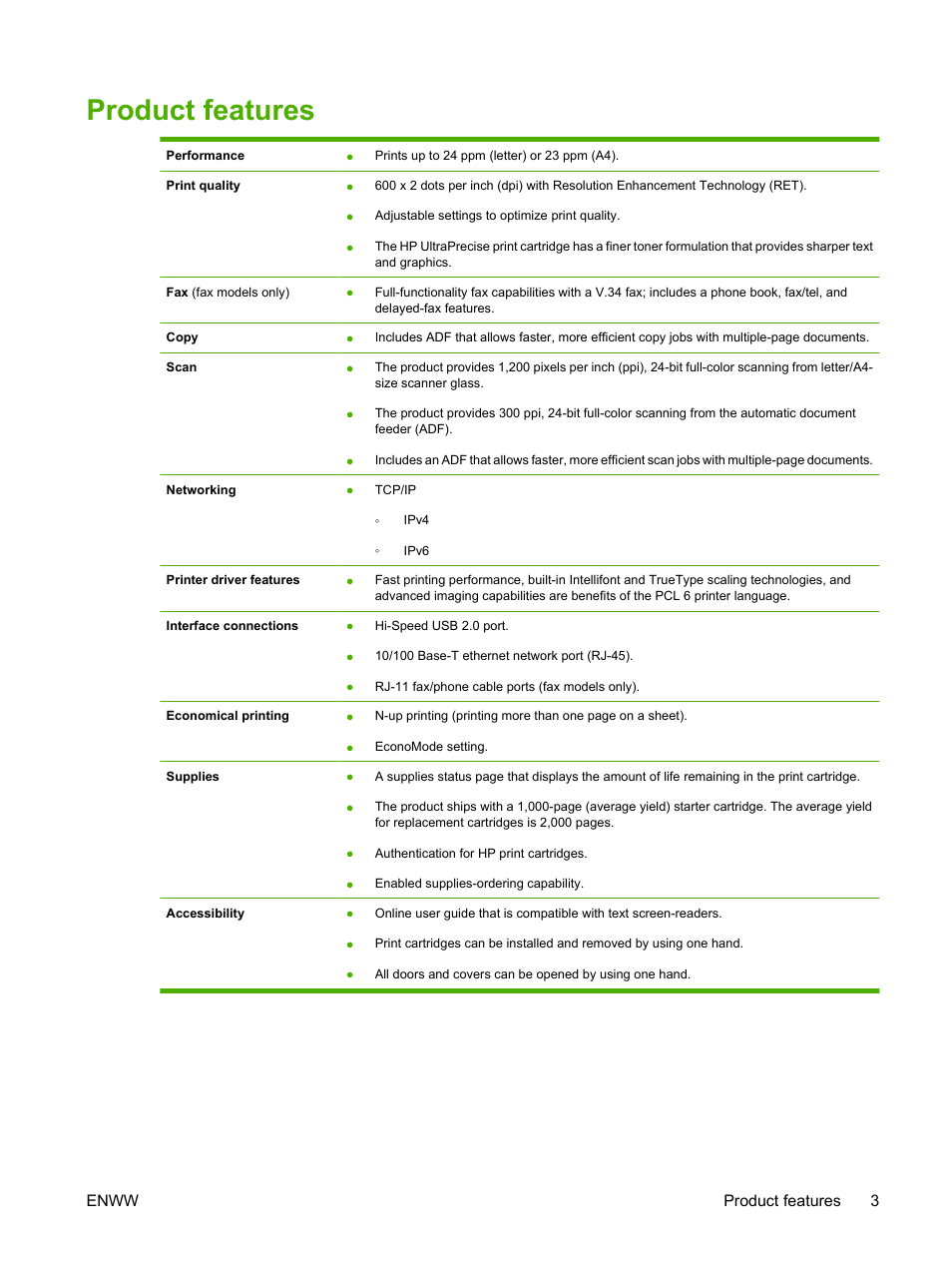 Product features, Enww product features 3 | HP LaserJet M1522 Multifunction Printer series User Manual | Page 15 / 254