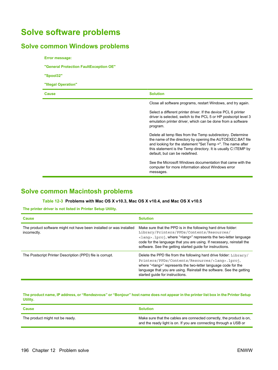 Solve software problems, Solve common windows problems, Solve common macintosh problems | HP LaserJet M1522 Multifunction Printer series User Manual | Page 208 / 254