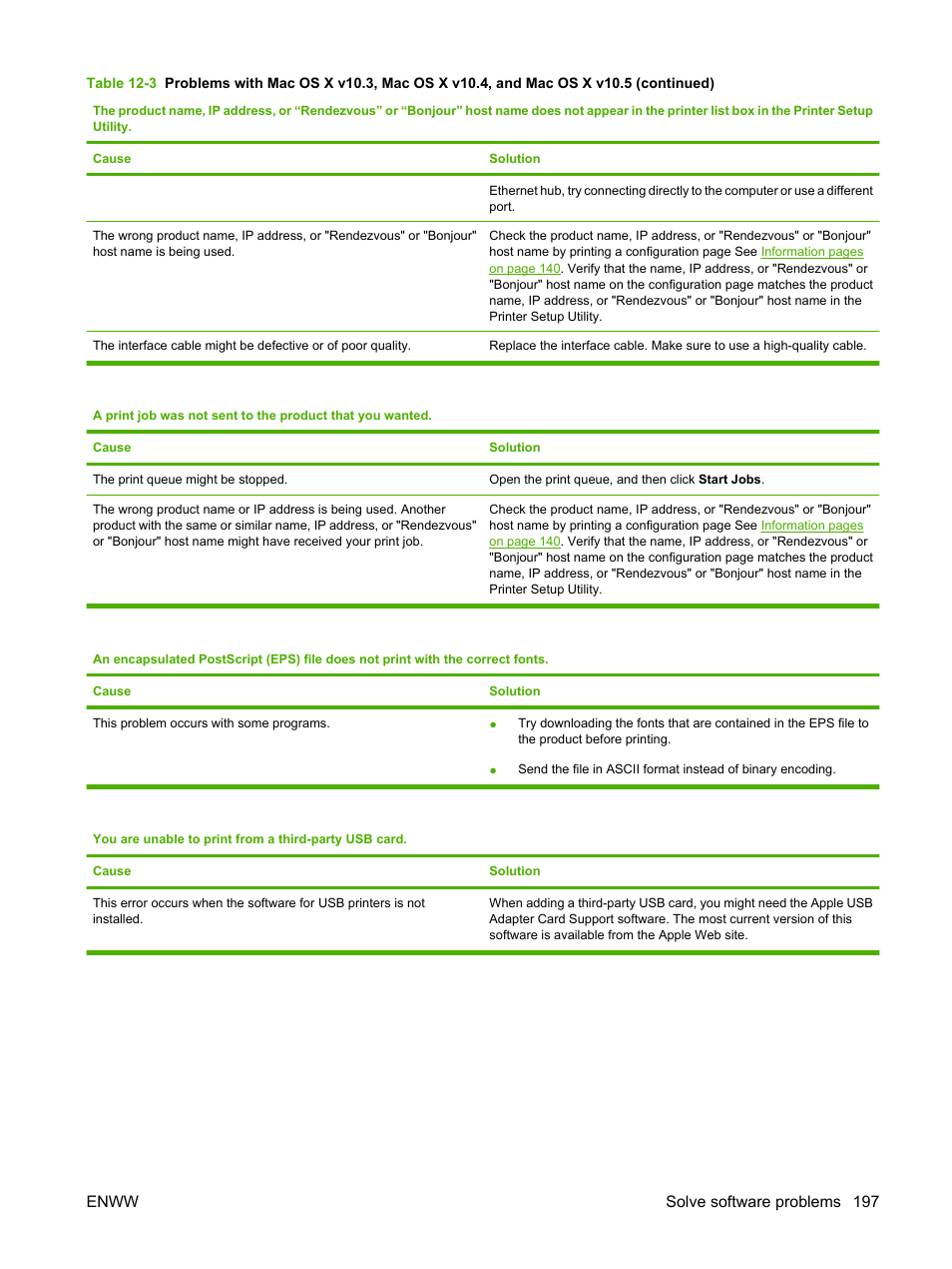 Enww solve software problems 197 | HP LaserJet M1522 Multifunction Printer series User Manual | Page 209 / 254