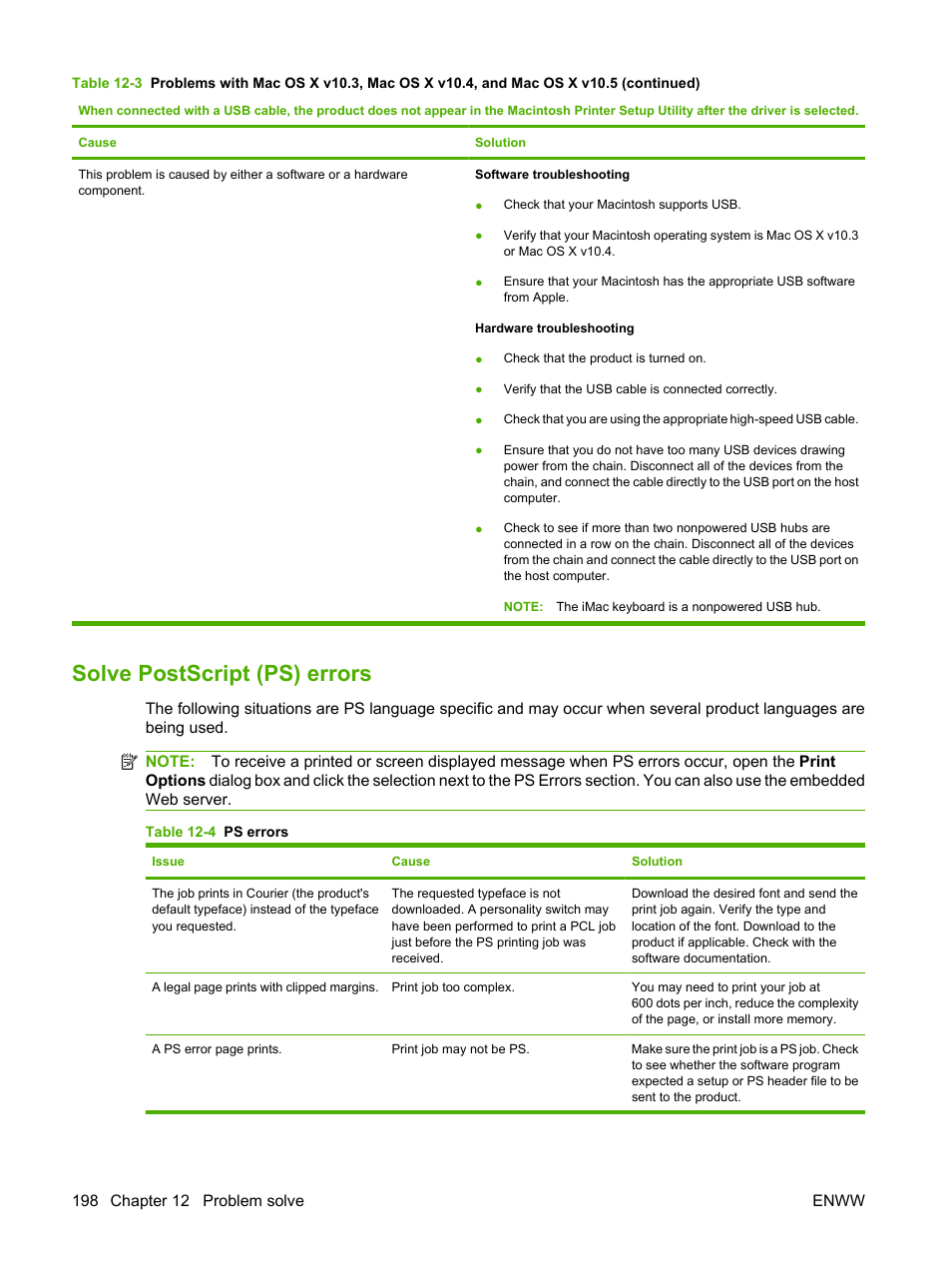 Solve postscript (ps) errors | HP LaserJet M1522 Multifunction Printer series User Manual | Page 210 / 254