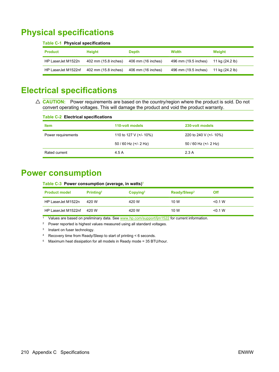 Physical specifications, Electrical specifications, Power consumption | HP LaserJet M1522 Multifunction Printer series User Manual | Page 222 / 254