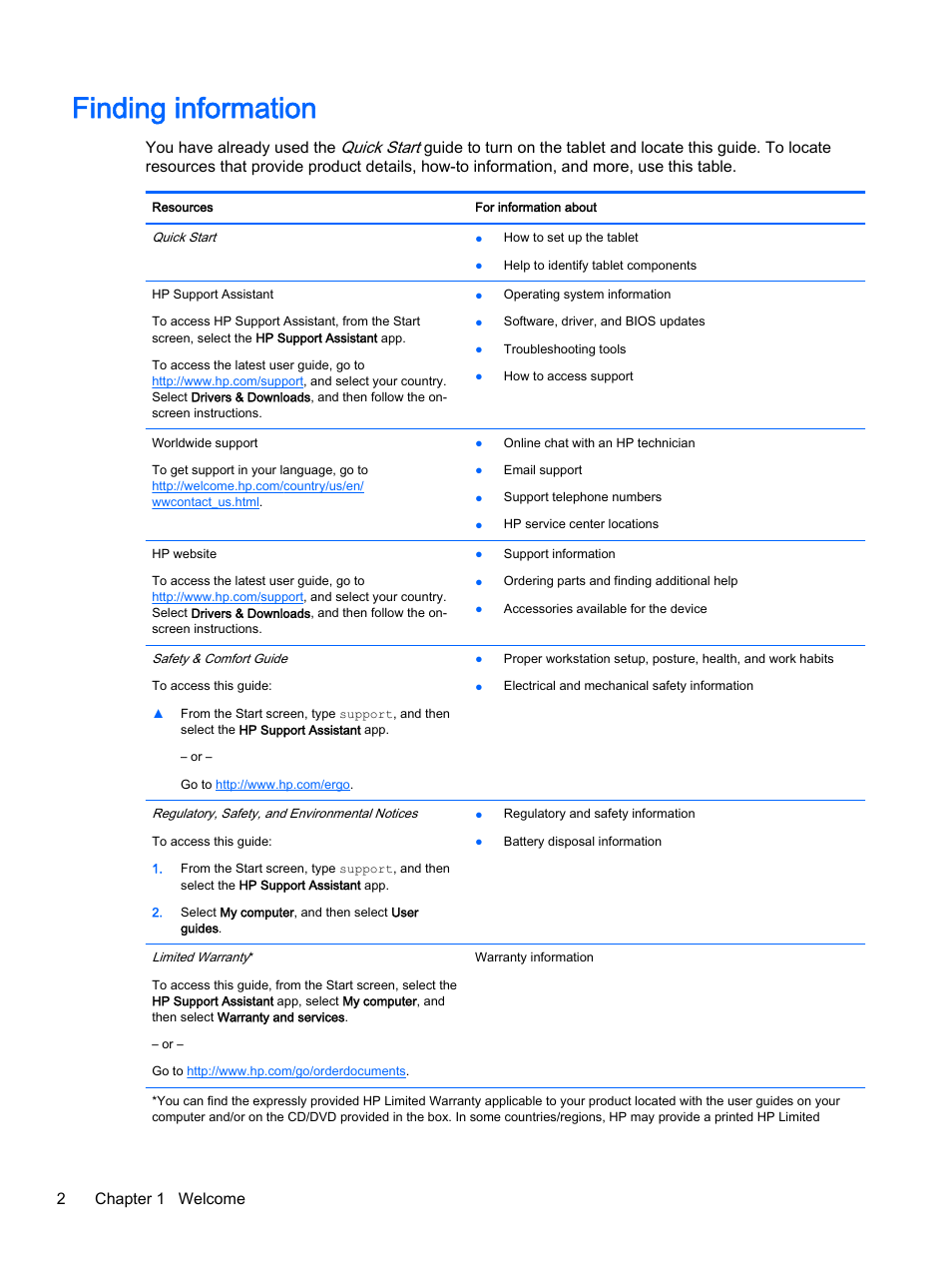 Finding information, 2chapter 1 welcome | HP Pro Tablet 610 G1 PC User Manual | Page 10 / 48