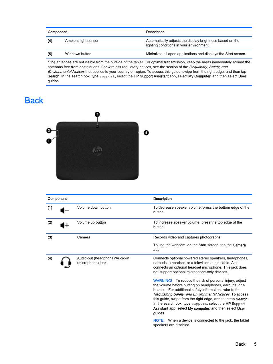 Back, Back 5 | HP Pro Tablet 610 G1 PC User Manual | Page 13 / 48