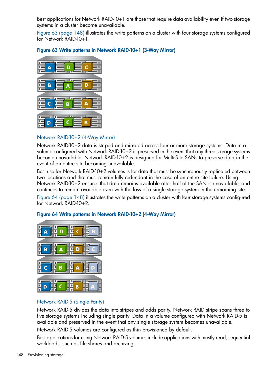 Network raid-10+2 (4-way mirror), Network raid-5 (single parity) | HP StoreVirtual 4000 Storage User Manual | Page 148 / 288