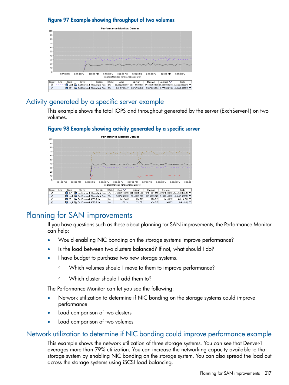 Activity generated by a specific server example, Planning for san improvements | HP StoreVirtual 4000 Storage User Manual | Page 217 / 288