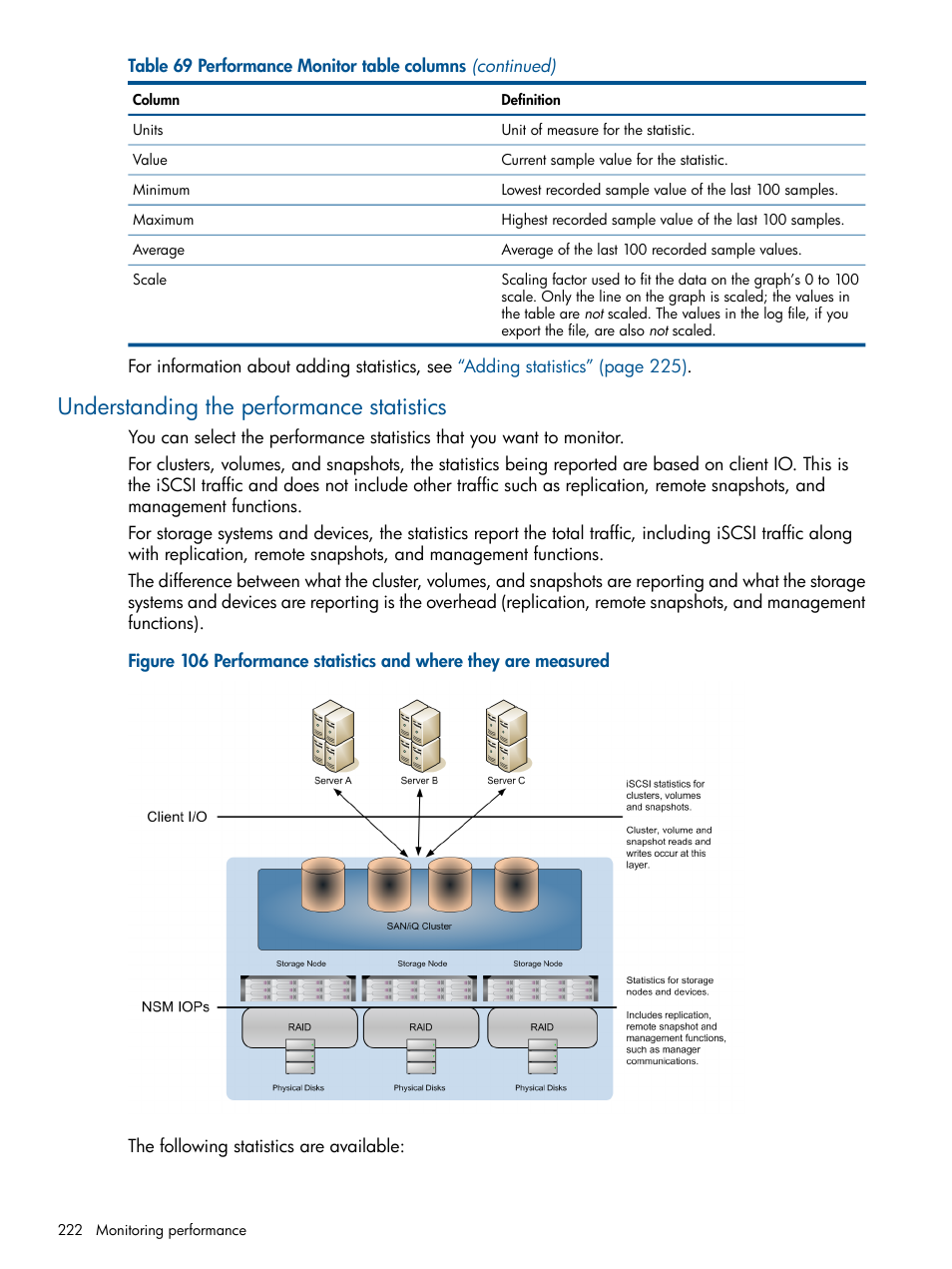 Understanding the performance statistics | HP StoreVirtual 4000 Storage User Manual | Page 222 / 288