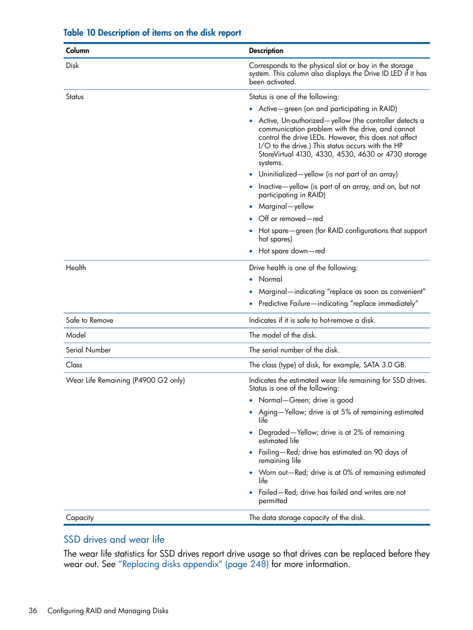 Ssd drives and wear life | HP StoreVirtual 4000 Storage User Manual | Page 36 / 288