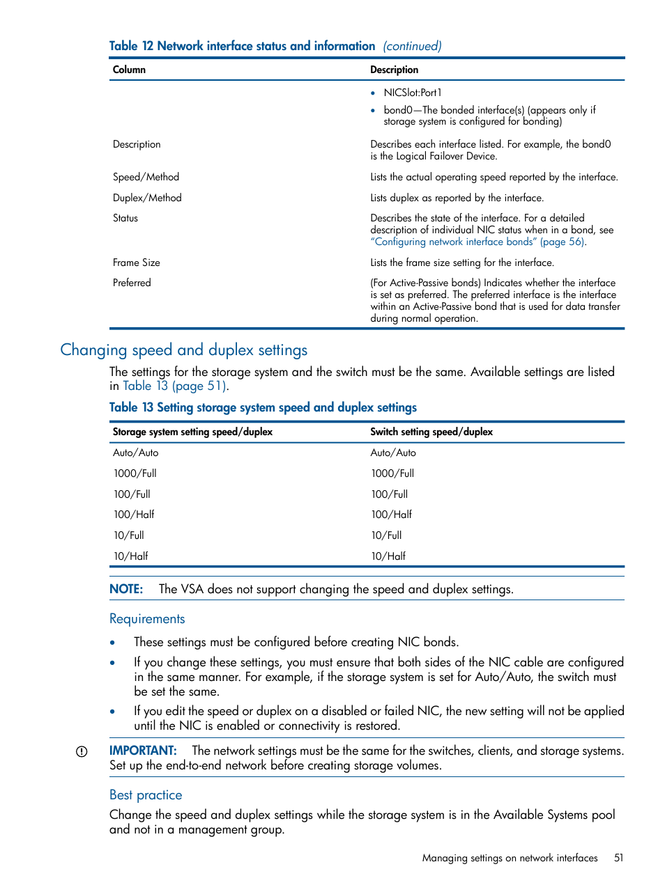 Changing speed and duplex settings, Requirements, Best practice | HP StoreVirtual 4000 Storage User Manual | Page 51 / 288