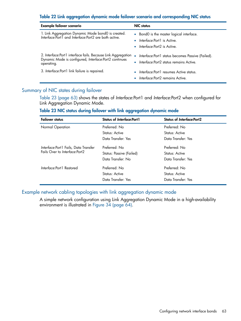 Summary of nic states during failover | HP StoreVirtual 4000 Storage User Manual | Page 63 / 288