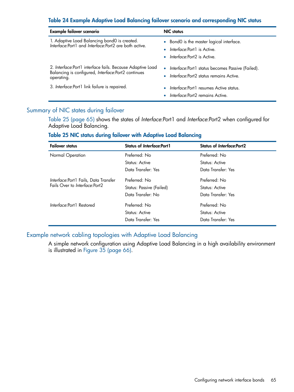 Summary of nic states during failover | HP StoreVirtual 4000 Storage User Manual | Page 65 / 288