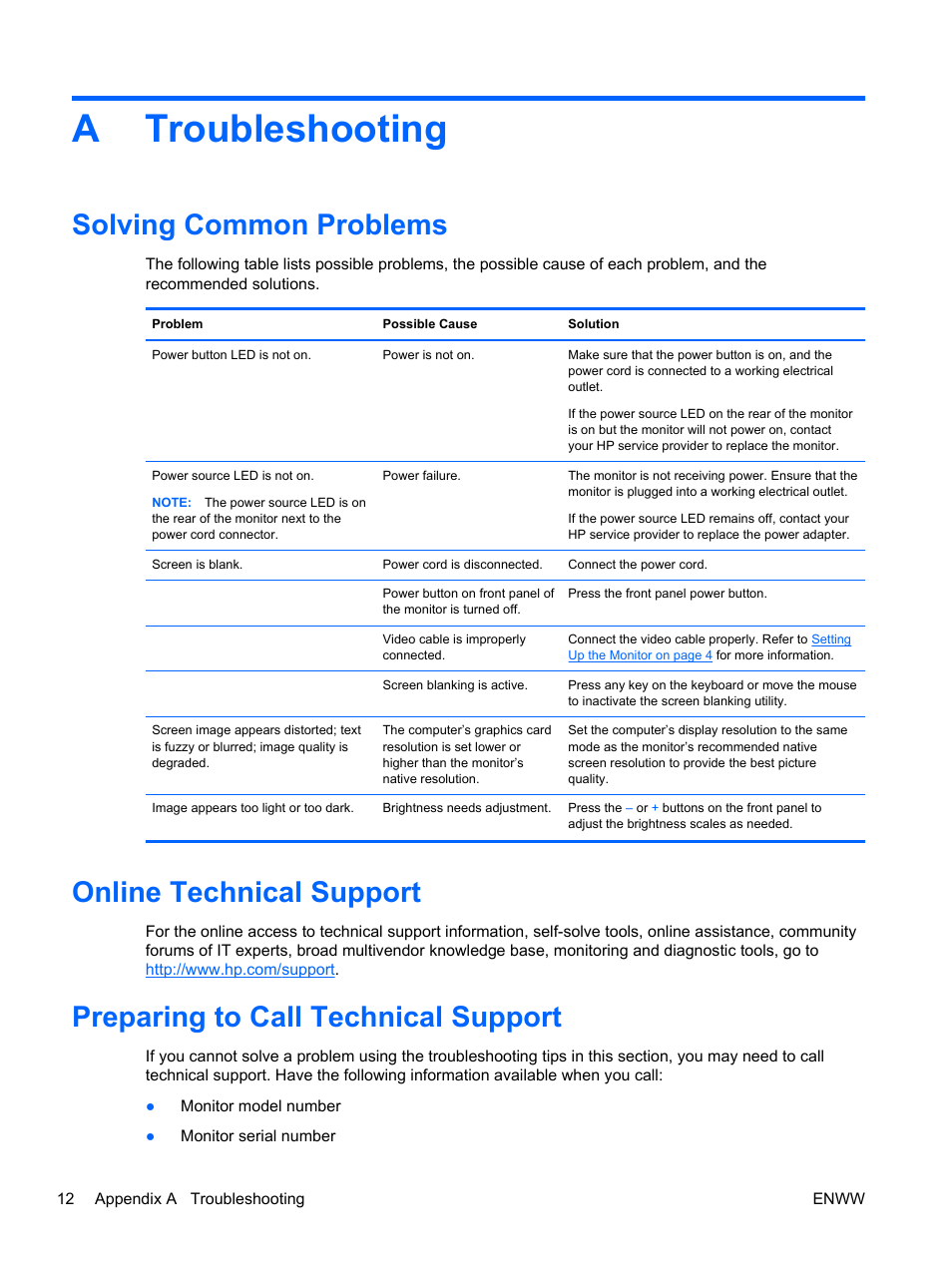 Troubleshooting, Solving common problems, Online technical support | Preparing to call technical support, Appendix a troubleshooting, Atroubleshooting | HP Elite L2201x 21.5-inch LED Backlit LCD Monitor User Manual | Page 18 / 28