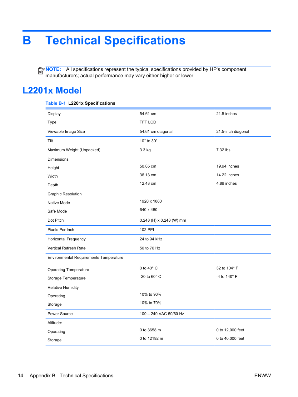 Technical specifications, L2201x model, Appendix b technical specifications | Btechnical specifications | HP Elite L2201x 21.5-inch LED Backlit LCD Monitor User Manual | Page 20 / 28