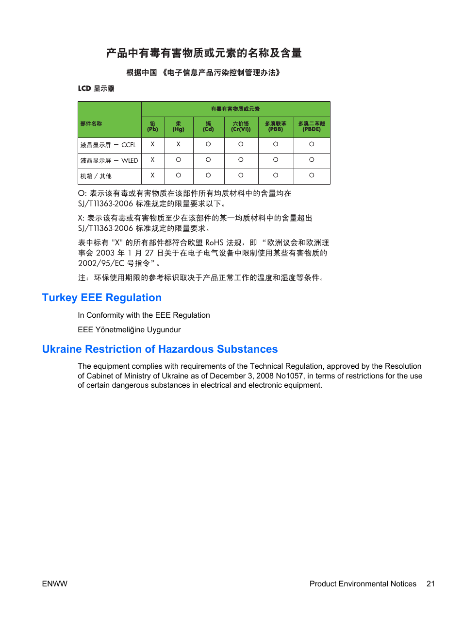 Turkey eee regulation, Ukraine restriction of hazardous substances | HP Elite L2201x 21.5-inch LED Backlit LCD Monitor User Manual | Page 27 / 28