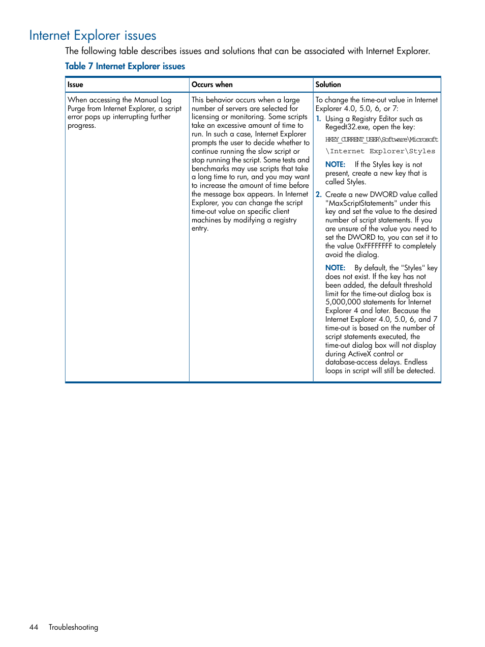 Internet explorer issues | HP Insight Control User Manual | Page 44 / 75