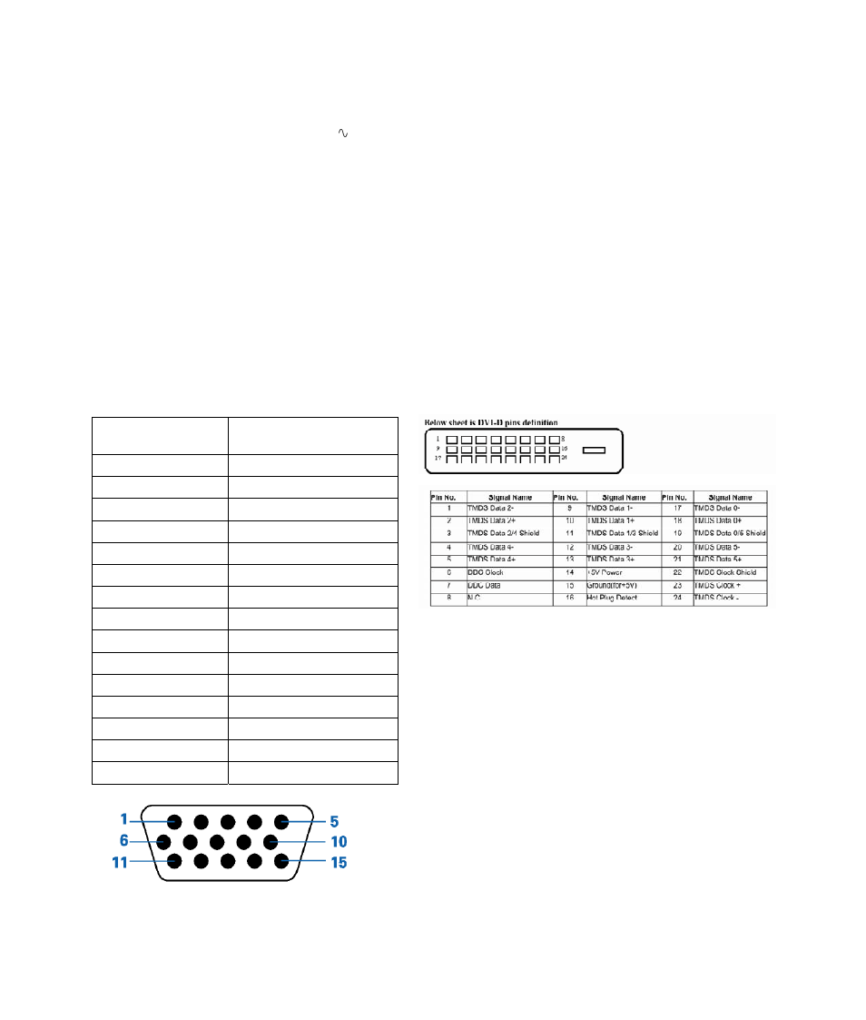 Power cord set requirements, Vga pin assignments dvi pin assignments | HP v185e 18.5-inch Widescreen LCD Monitor User Manual | Page 23 / 30