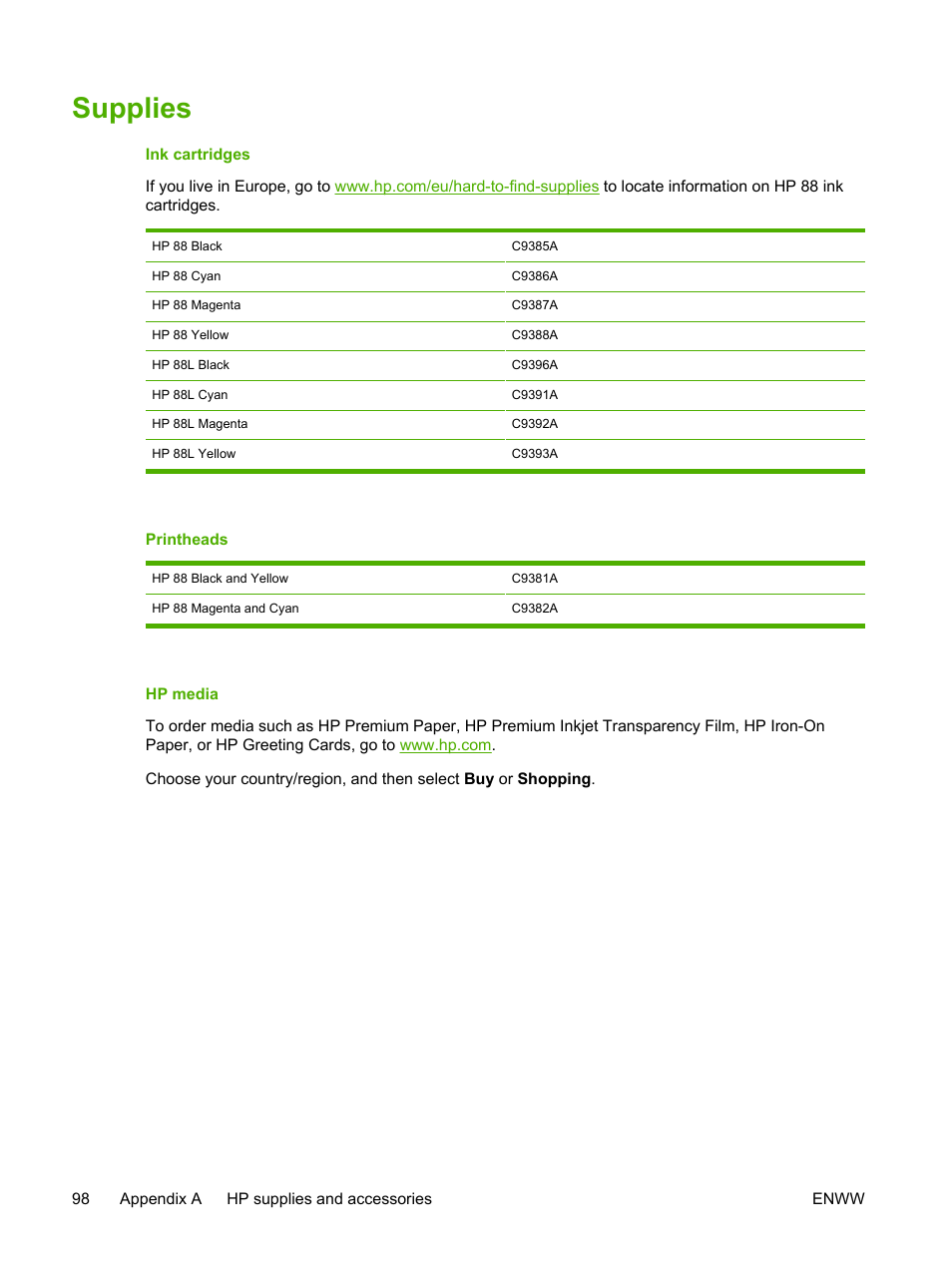 Supplies, Your printer, see | HP Officejet Pro K550 Printer User Manual | Page 106 / 138