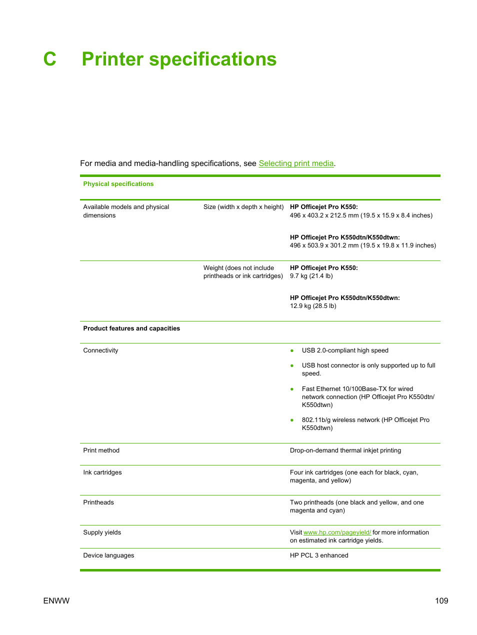 Printer specifications, Appendix c printer specifications, Printer | Specifications, Some settings, Cprinter specifications | HP Officejet Pro K550 Printer User Manual | Page 117 / 138