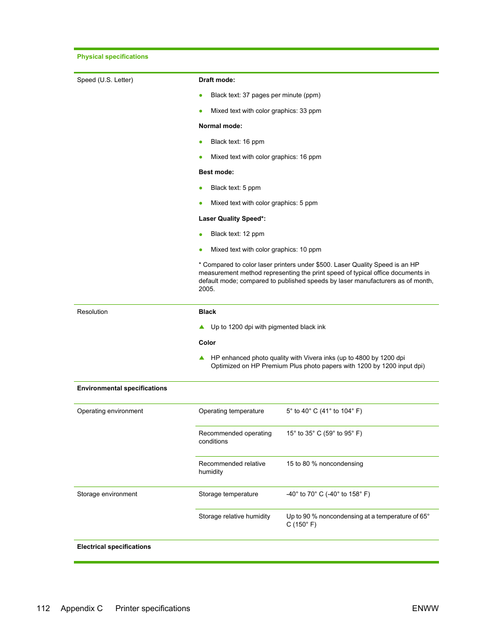 Electrical specifications, For voltage requirements, Location. see | Environmental specifications, 112 appendix c printer specifications enww | HP Officejet Pro K550 Printer User Manual | Page 120 / 138