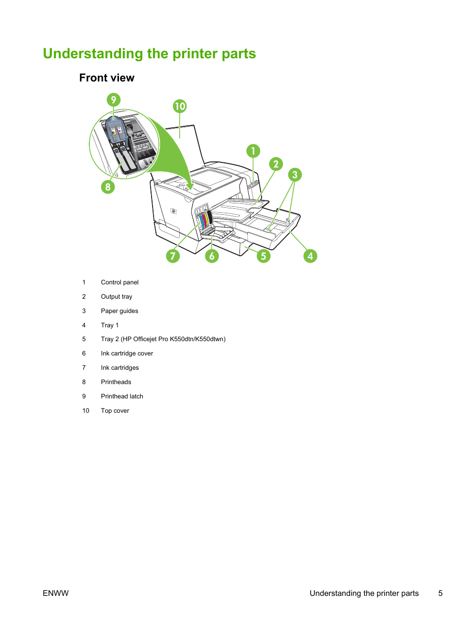 Understanding the printer parts, Front view | HP Officejet Pro K550 Printer User Manual | Page 13 / 138