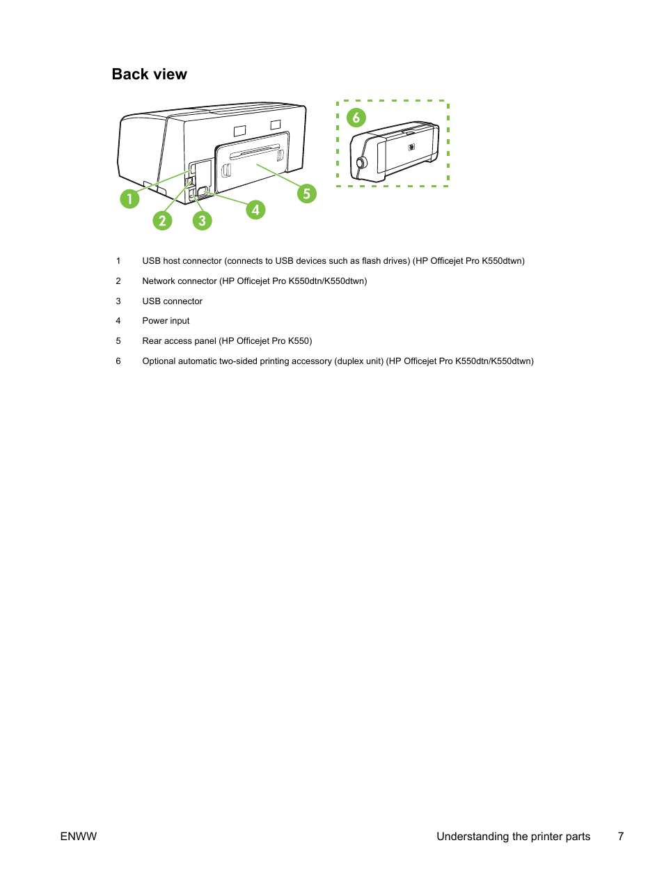 Back view | HP Officejet Pro K550 Printer User Manual | Page 15 / 138