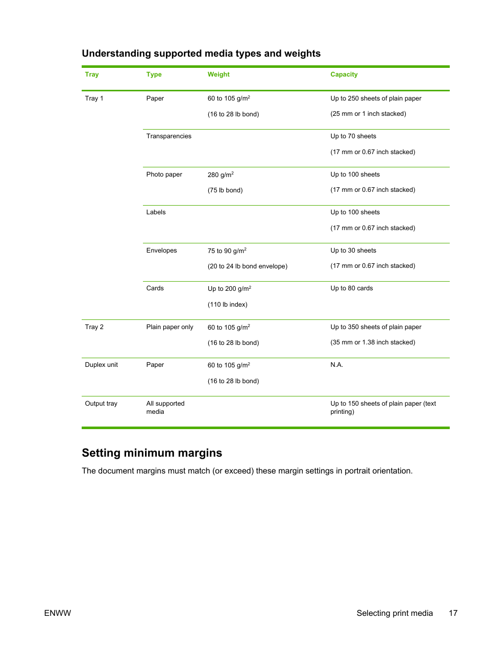 Understanding supported media types and weights, Setting minimum margins | HP Officejet Pro K550 Printer User Manual | Page 25 / 138