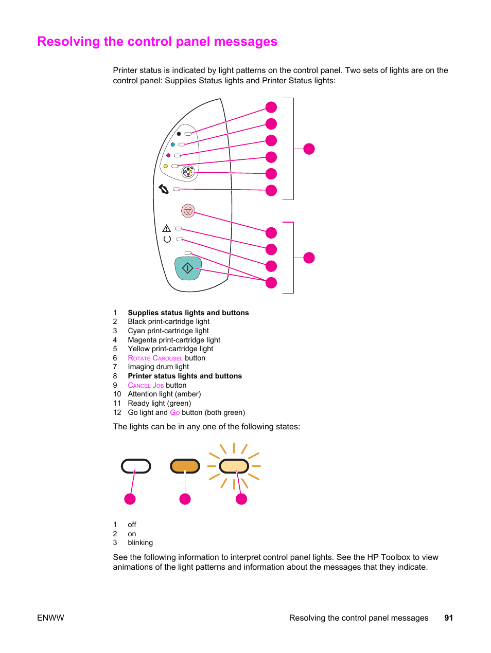 Resolving the control panel messages, Resolving the control panel, Messages | HP Color LaserJet 2550 Printer series User Manual | Page 101 / 176