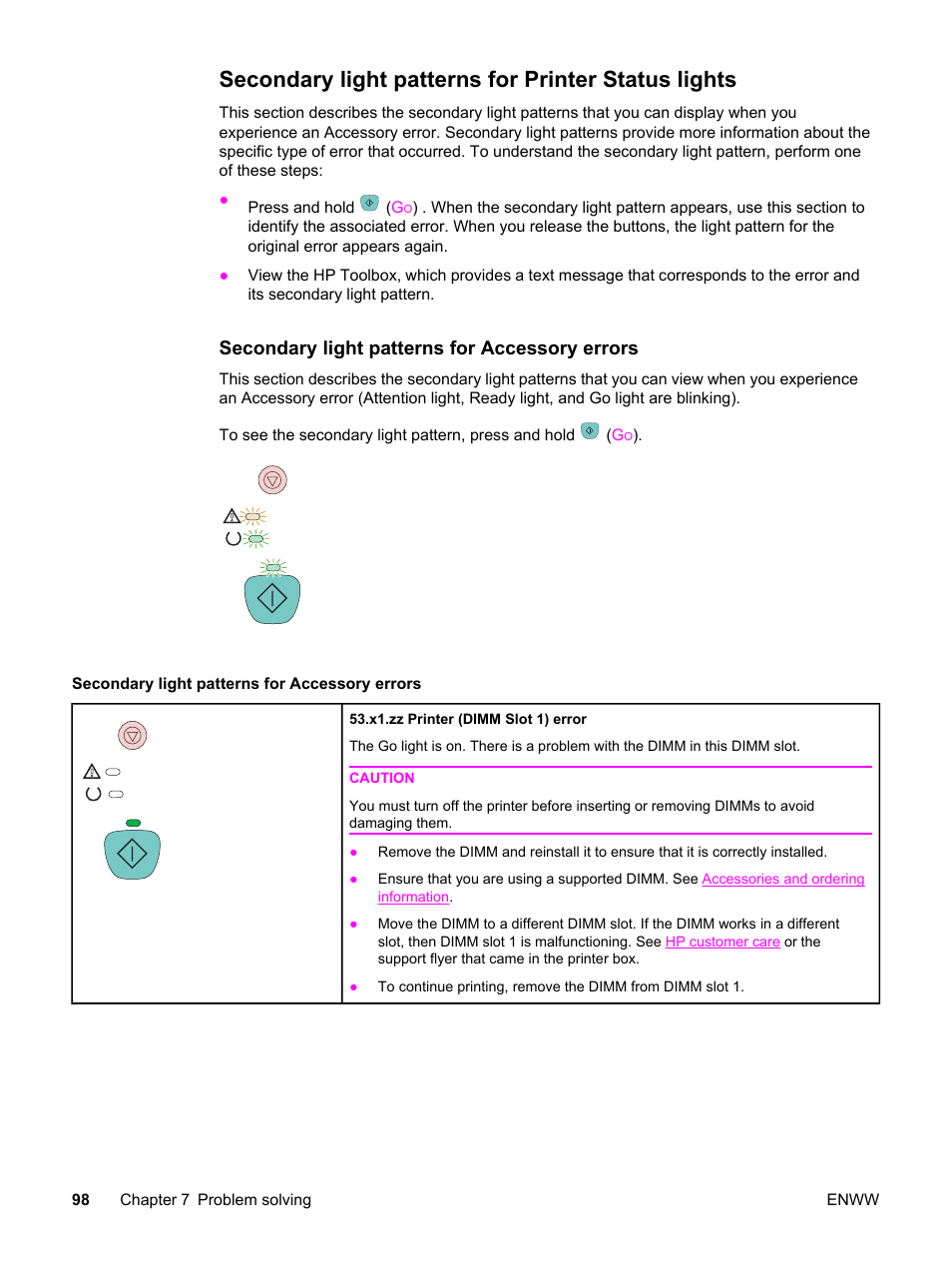 Secondary light patterns for printer status lights, Secondary light, Patterns for printer status lights | Secondary light patterns for accessory errors | HP Color LaserJet 2550 Printer series User Manual | Page 108 / 176