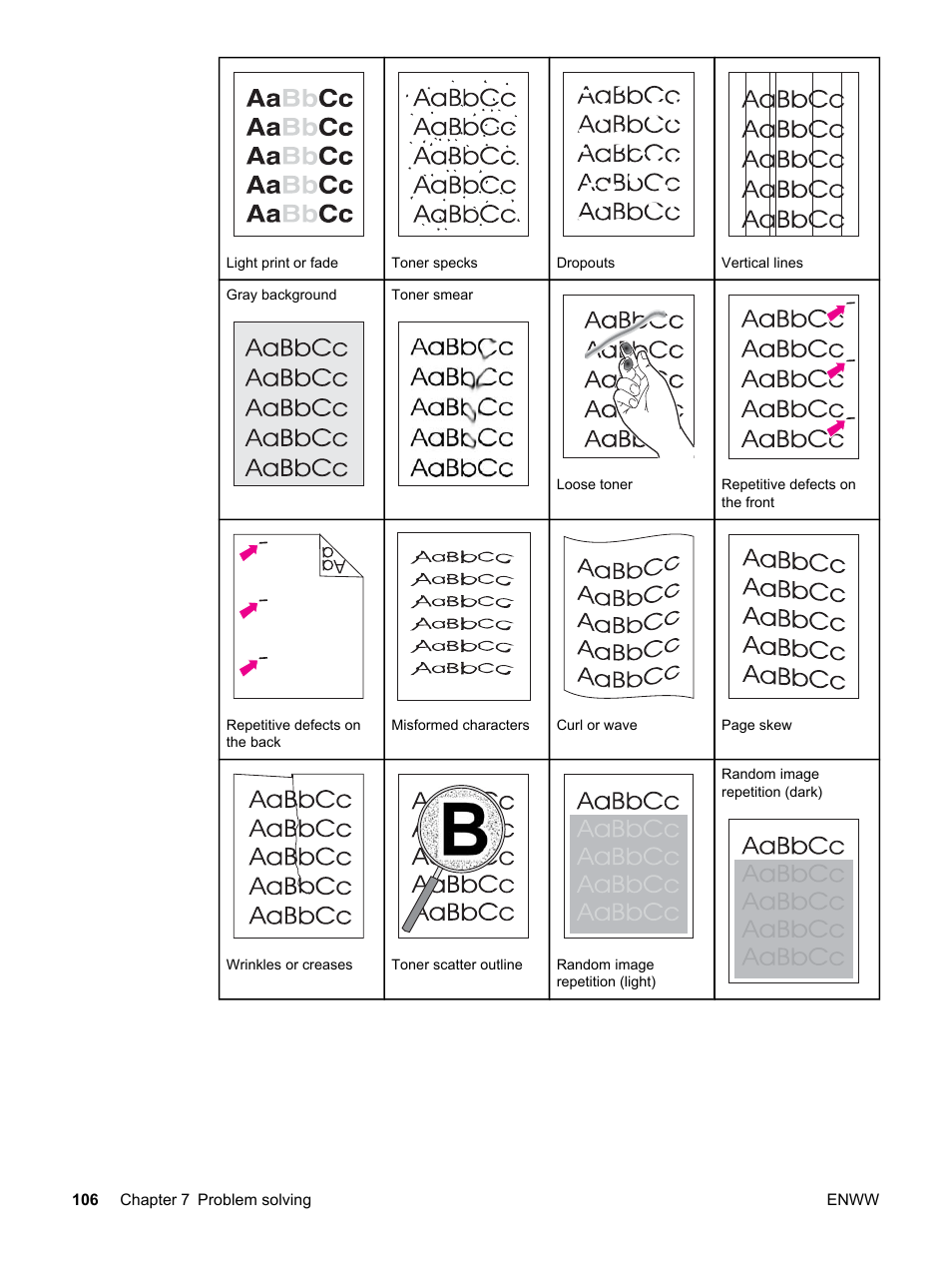 HP Color LaserJet 2550 Printer series User Manual | Page 116 / 176
