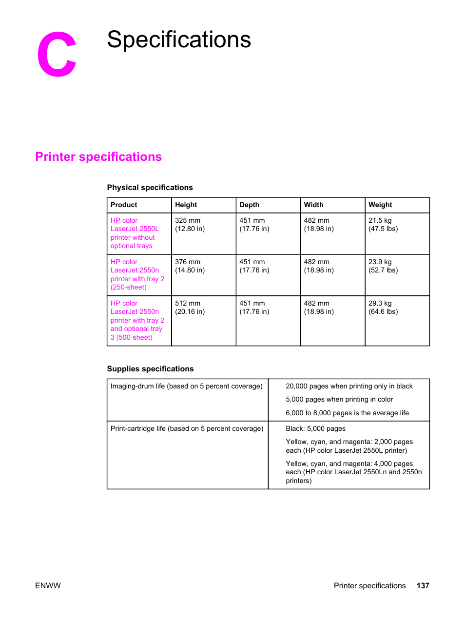 Specifications, Printer specifications, Appendix c specifications | HP Color LaserJet 2550 Printer series User Manual | Page 147 / 176