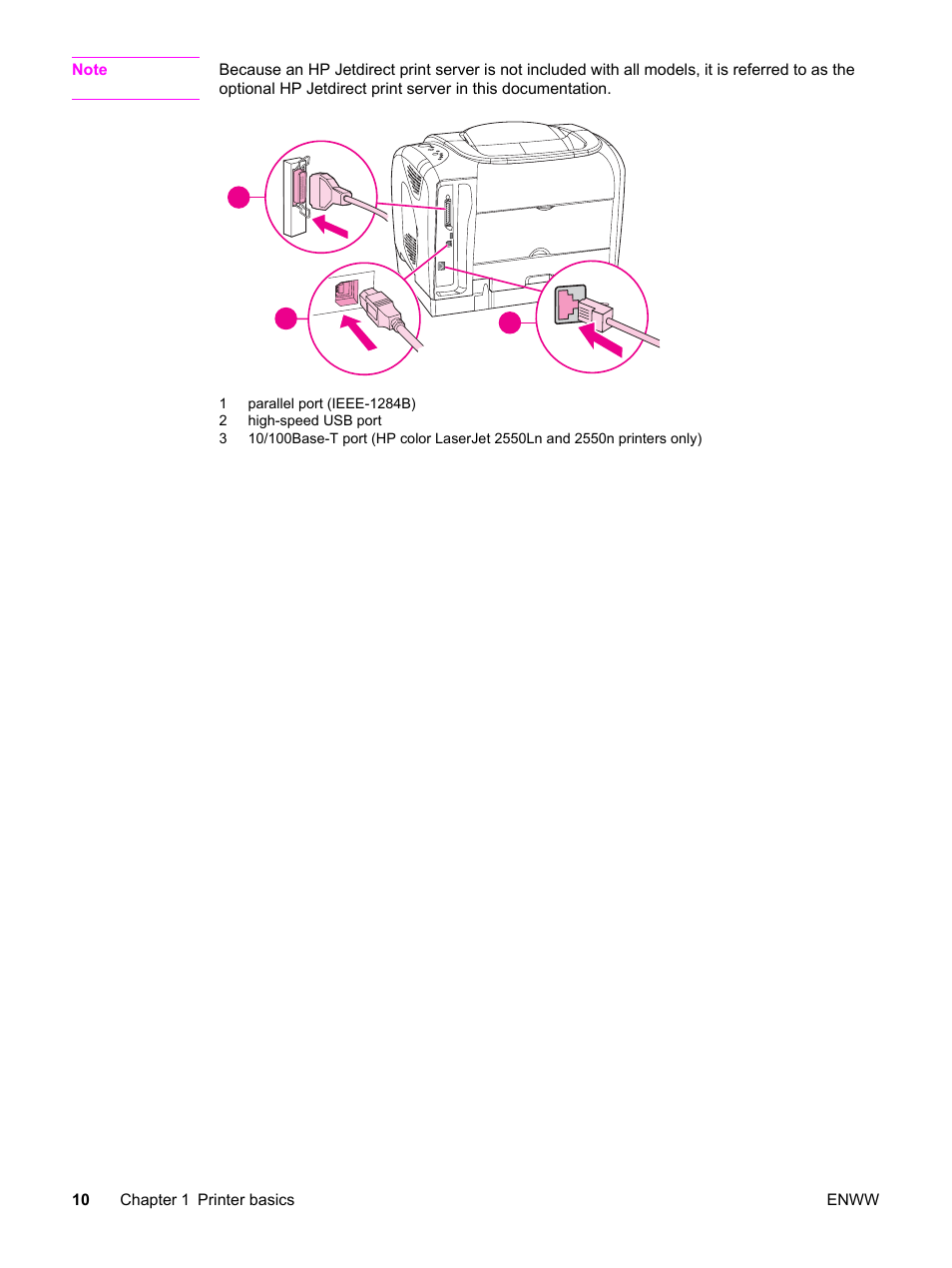 HP Color LaserJet 2550 Printer series User Manual | Page 20 / 176