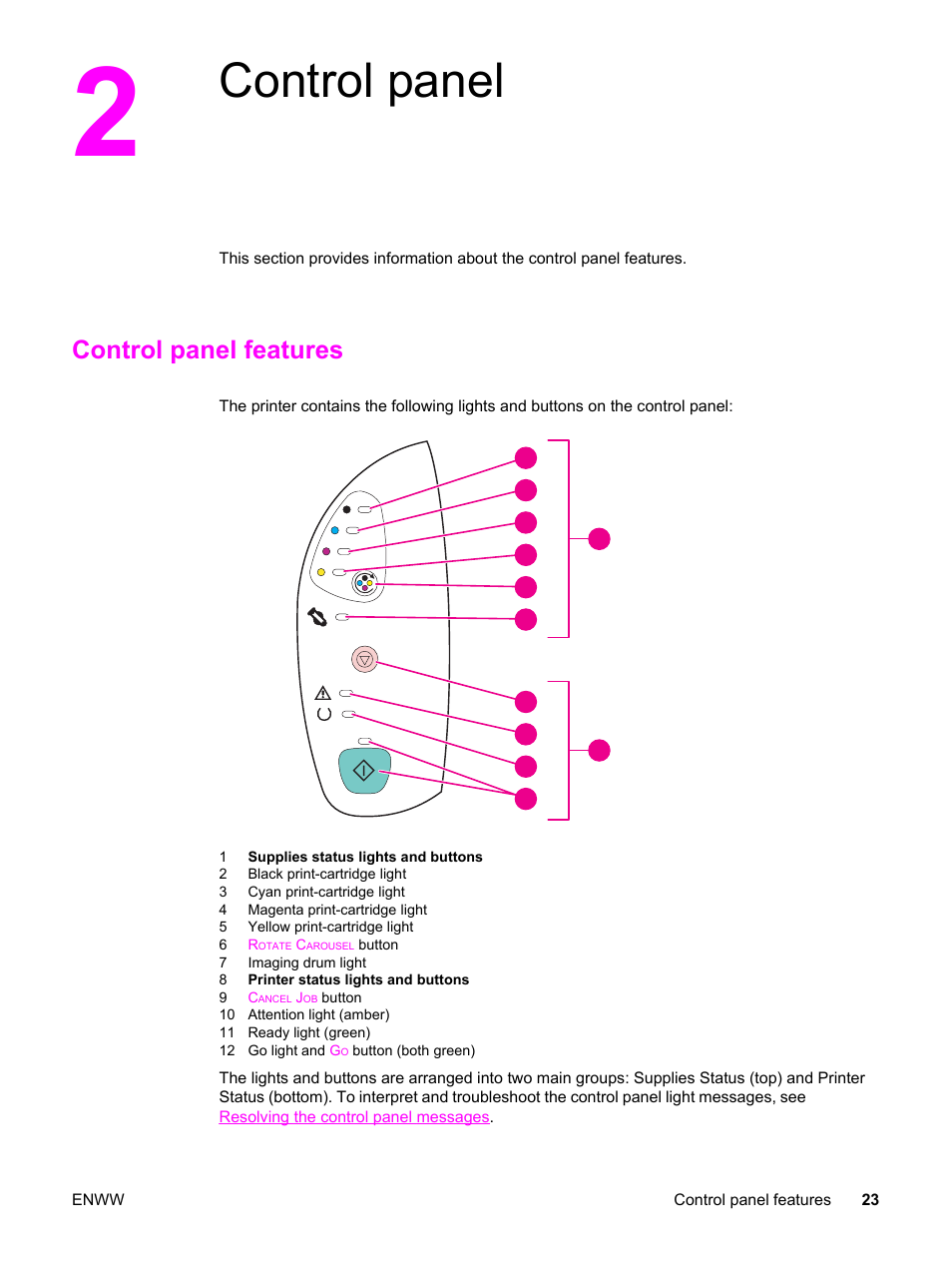 Control panel, Control panel features, 2 control panel | HP Color LaserJet 2550 Printer series User Manual | Page 33 / 176