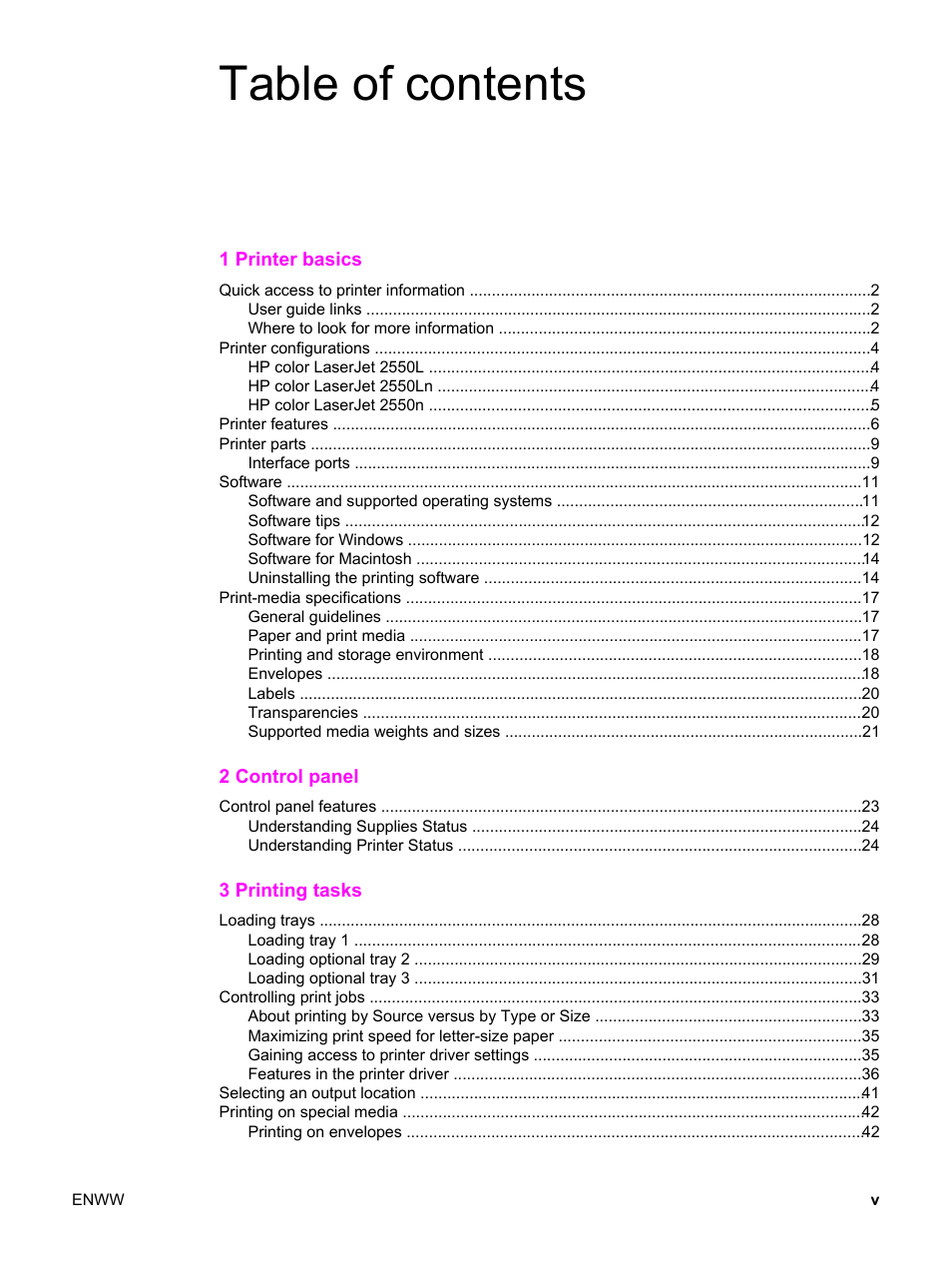 HP Color LaserJet 2550 Printer series User Manual | Page 7 / 176