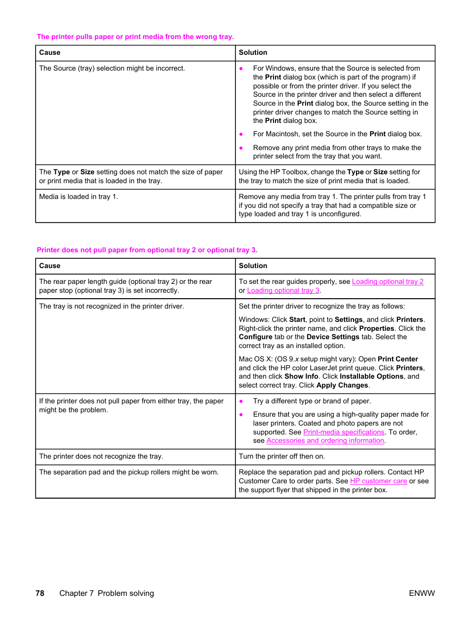 HP Color LaserJet 2550 Printer series User Manual | Page 88 / 176