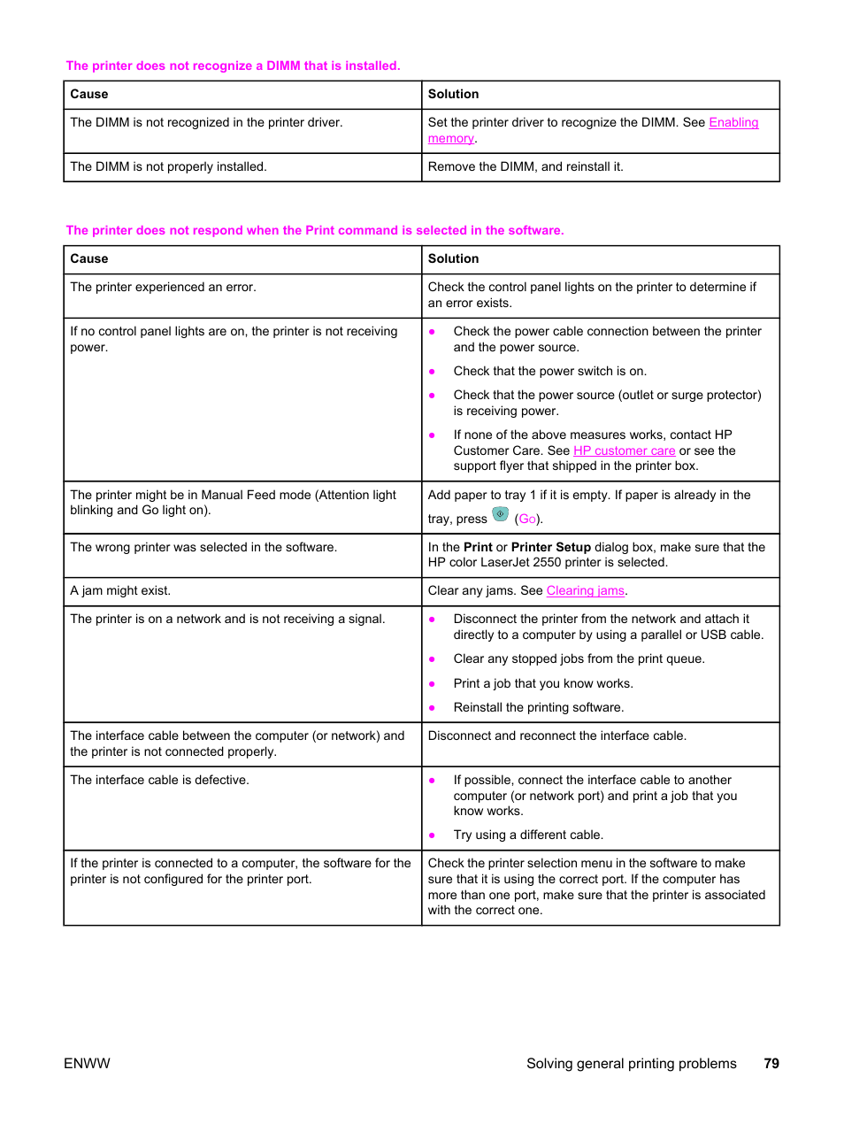 HP Color LaserJet 2550 Printer series User Manual | Page 89 / 176