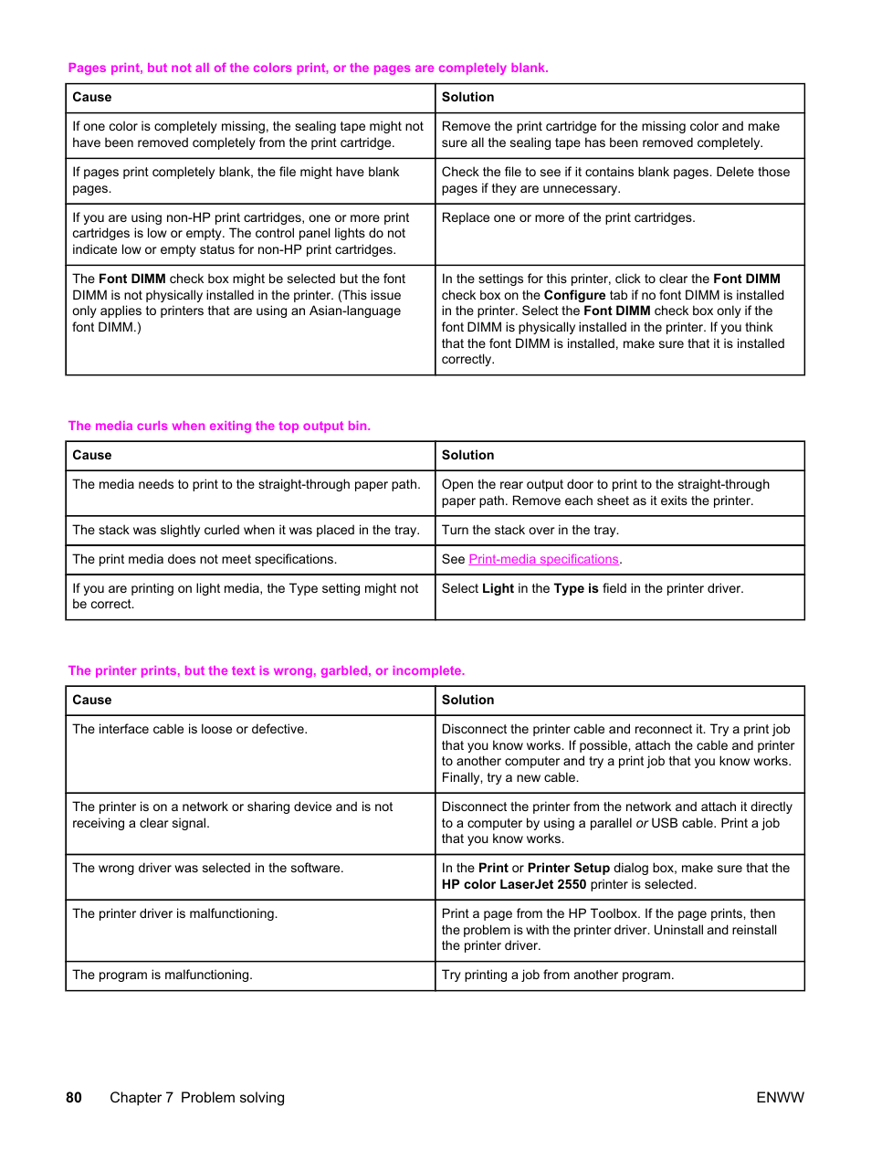 HP Color LaserJet 2550 Printer series User Manual | Page 90 / 176