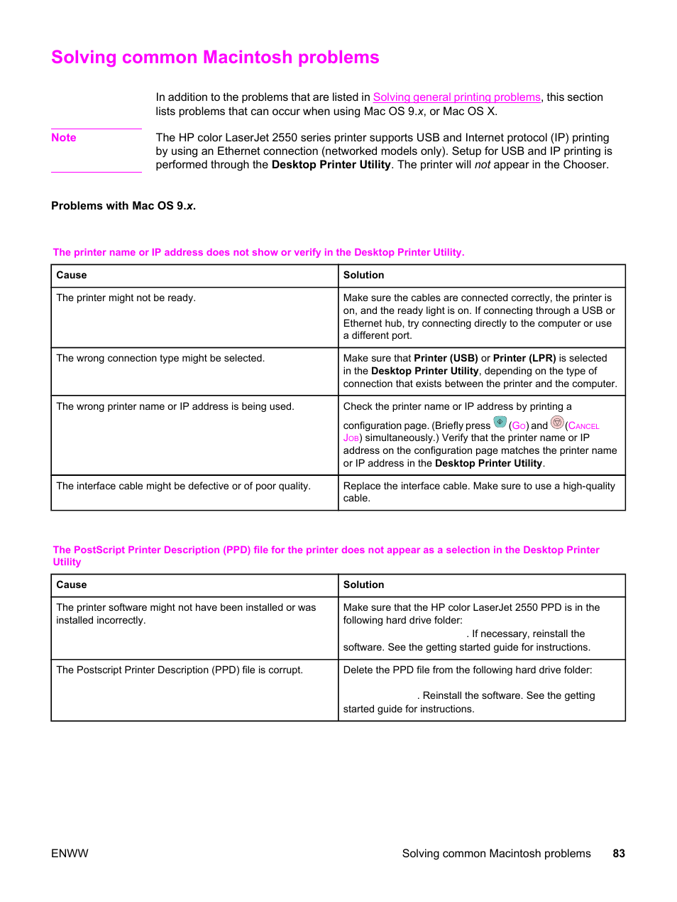 Solving common macintosh problems | HP Color LaserJet 2550 Printer series User Manual | Page 93 / 176
